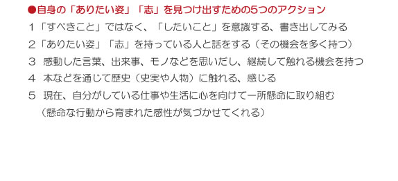 `X炷s